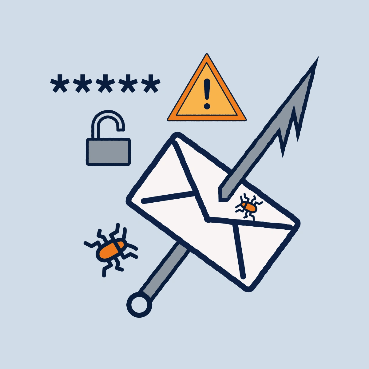 Image of a spearphishing email, one of the most common methods of delivery.